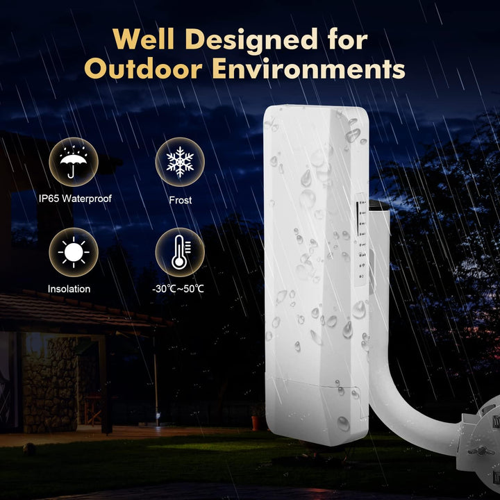 WLAN WiFi Wireless Bridge für den Aussenbereich, Punkt-zu-Punkt-WLAN-Brücke mit 2 Ethernet-Ports, 5