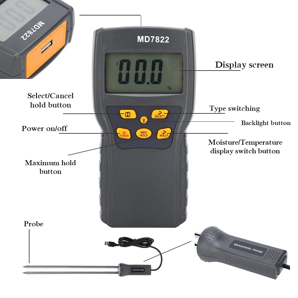 Tragbares Getreide-Feuchtigkeitsmessgerät, Mais-Messgerät Feuchtigkeits-Feuchtigkeitsmesser, 2% -30%