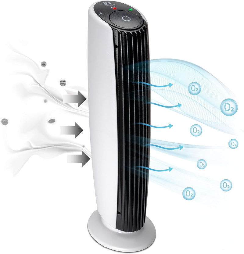 ASIGO® Luftreiniger Allergiker Ohne Filter | Luftionisator mit Zwei Modi | Luft Ionisierer für Aller