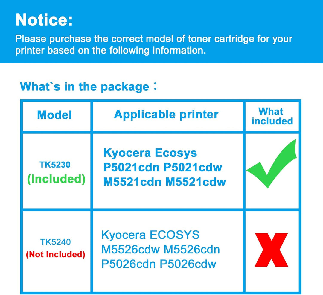 LCL Kompatibel Tonerkartusche TK5230 TK-5230 TK-5230K 1T02R90NL0 (2Schwarz) Ersatz für Kyocera ECOSY