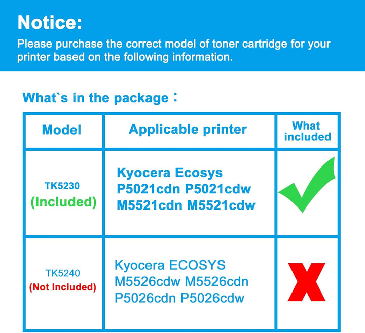 LCL Kompatibel Tonerkartusche TK5230 TK-5230 TK-5230K 1T02R90NL0 (2Schwarz) Ersatz für Kyocera ECOSY