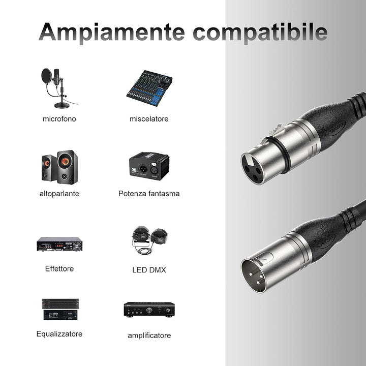 NUOSIYA XLR Kabel 15m 1Pack Mikrofonkabel, 3-Pin XLR Stecker auf Buchse Mikrofonkabel für Mikrofon,