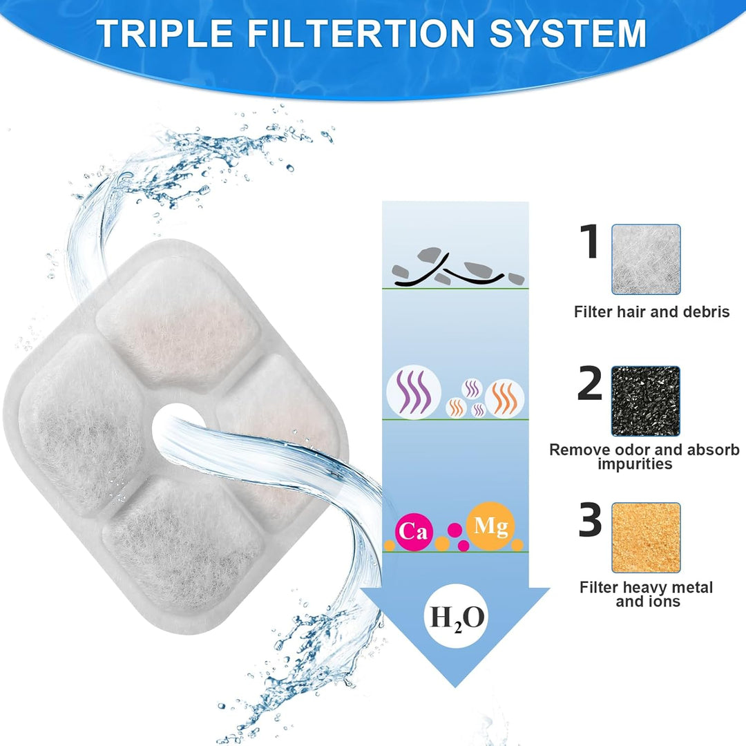 VinDox Filter Katzenbrunnen 12 Stück Filter und 4 Silikonschläuche Für 2,5L Trinkbrunnen Katzen Für