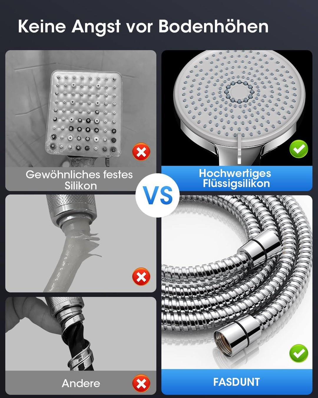 FASDUNT Duschkopf 5Strahlarten mit ๐ฎM Premium Schlauch