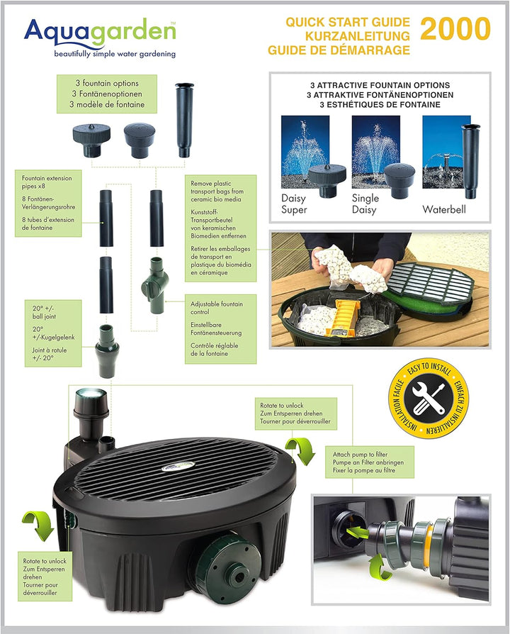Aqua Garden Inpond 2000, Teich- und Wasserpumpe, Filter, UV-Klärer, LED-Strahler und Springbrunnen,