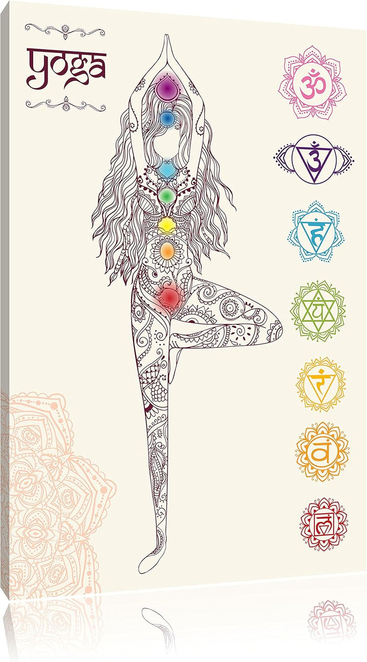 Pixxprint Yogafigur in der Tree Pose als Leinwandbild/Grösse: 100x70 cm/Wandbild/Kunstdruck/fertig b