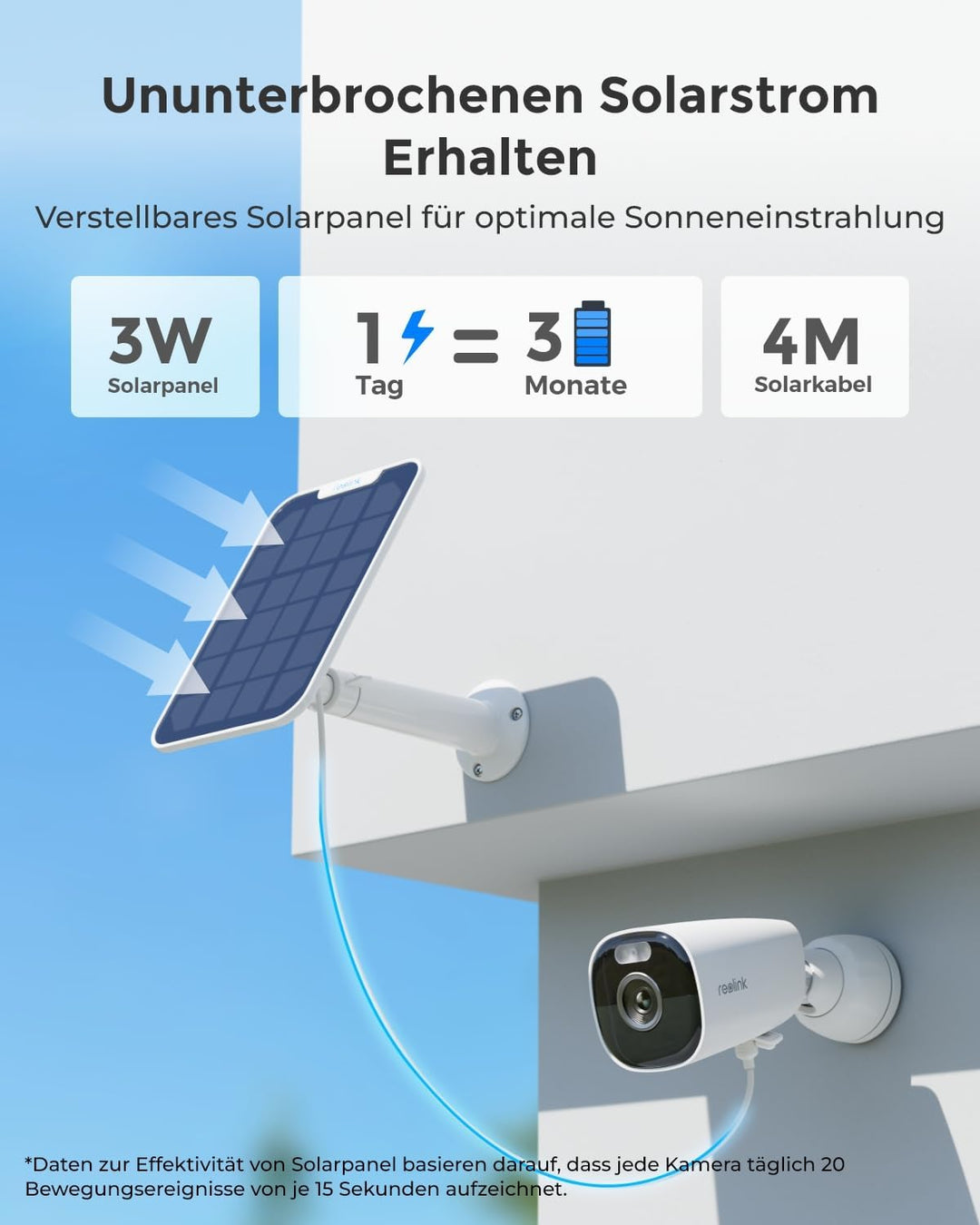 Reolink 5MP Solar Überwachungskamera Aussen Akku mit Spotlights, 2,4/5GHz WiFi, Kabellose WLAN Kamer