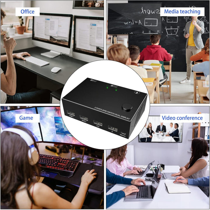KVM Switch HDMI 2 Port Box, Dual KVM Switch HDMI 2 Port für 2 Computer Laptops, Unterstützt 3840 X 2