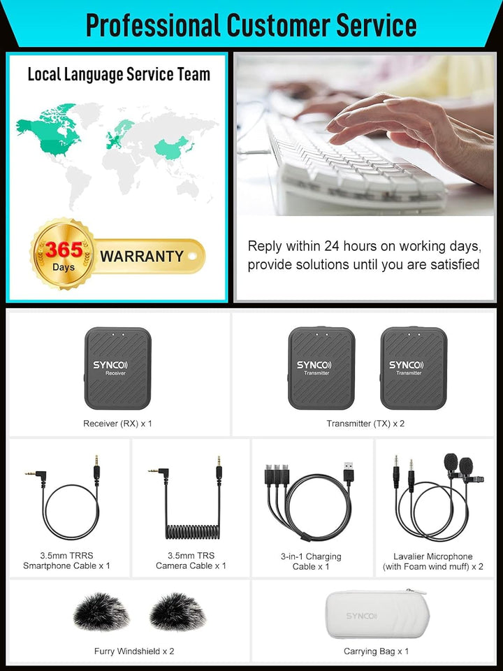 SYNCO Lavalier Funkmikrofon G1(A2), 2,4GHz Kabellos Ansteckmikrofon System, Wireless Microphone Mics