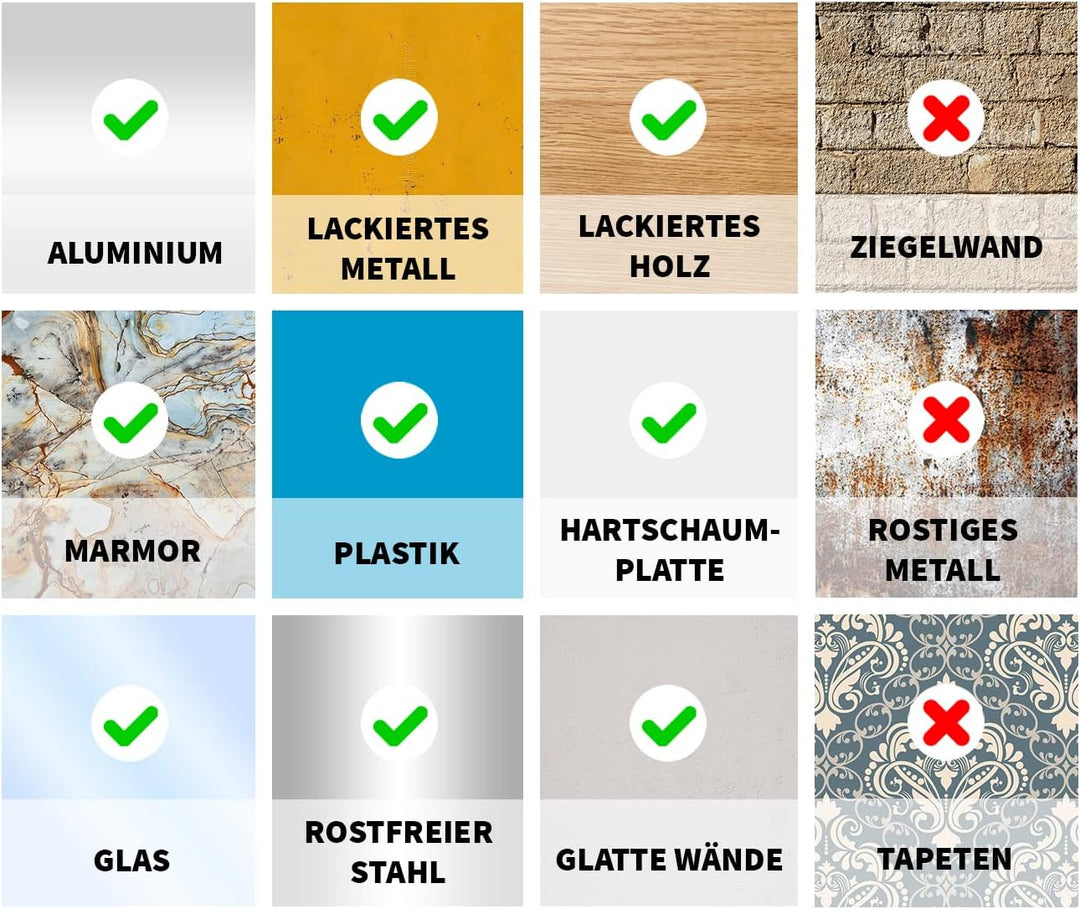 100 Stück Aufzug im Brandfall nicht benutzen Aufkleber Sticker Warnhinweis, Verbotszeichen, Warnzeic