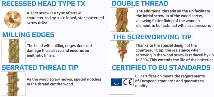5mm Holzschrauben Selbstschneidend Torx Gelb mit Verzinktem Mehrzweck-Holz Verwendung flacher Kopf (