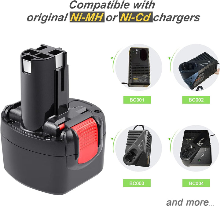 Tecmana 9.6V 3.5Ah Ersatzakku für Bosch PSR 960 BAT048 BAT100 BAT119 BH984 BPT1041 PSR960 23609 3260