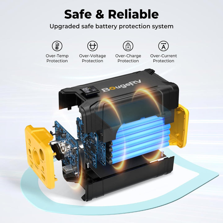 BougeRV 277Wh Tragbare Powerstation für CRPRO Kompressor-Kühlschrank und CRX2 Kompressor-Kühlbox, Tr
