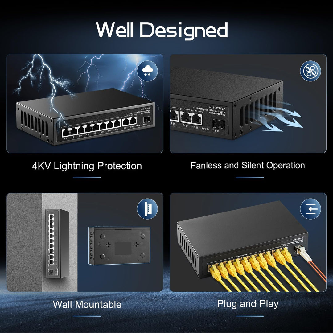 Binardat 11 Port Gigabit POE Switch, 8 POE+ Ports 1000Mbps, 2 Gigabit Uplink, 1 Gigabit SFP, IEEE802