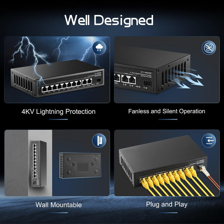 Binardat 11 Port Gigabit POE Switch, 8 POE+ Ports 1000Mbps, 2 Gigabit Uplink, 1 Gigabit SFP, IEEE802