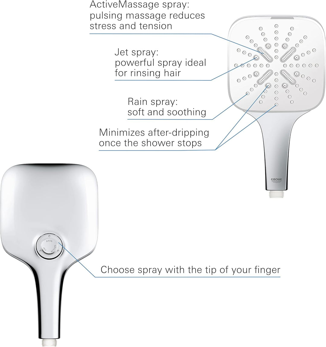 GROHE Rainshower 130 SmartActive Cube | Brause- & Duschsystem | Handbrause mit 3 Strahlarten | moon