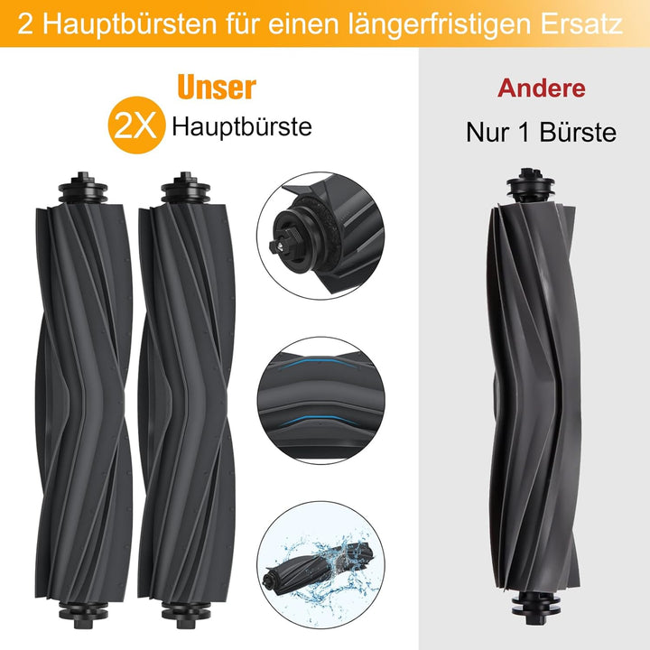 RUKHOOL Zubehör für Dreame L20 Ultra Complete / L20 Ultra Ersatzteile Zubehörset mit 2 Hauptbürste,