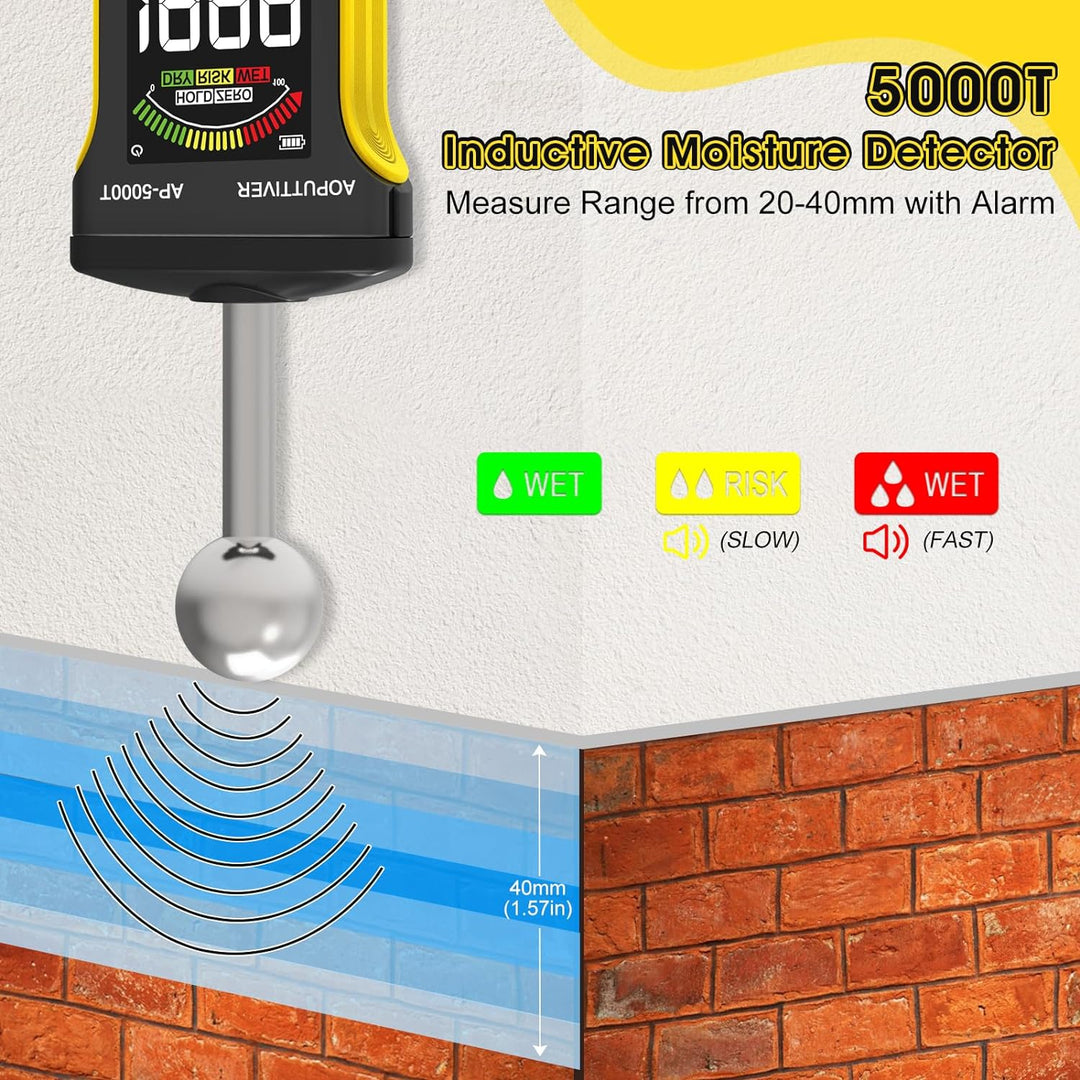 AOPUTTRIVER Pinless Feuchtemessgerät, Holzfeuchtemessgerät für Wände, Holz, Mauerwerk und Beton mit