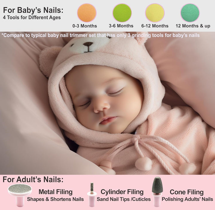 Royal Angels Baby-Nagelfeile 21 in 1, mit zusätzlichen 13 Ersatzwerkzeugen, Baby-Nagel, Baby-Nagelsc