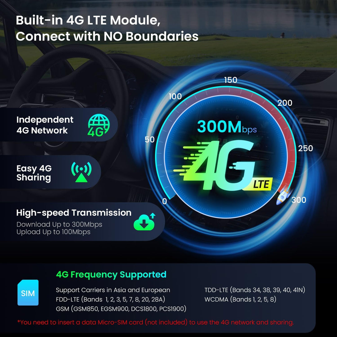 XTRONS 8 Zoll IPS HD Bildschirm Android 14 Autoradio Octa Core 4GB 64GB Eingebautes 4G DSP Car Play