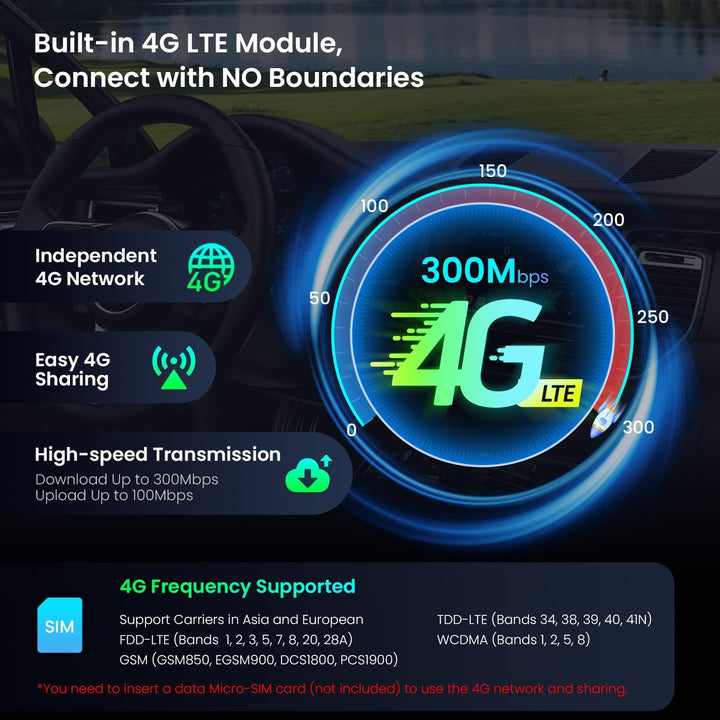 XTRONS 8 Zoll IPS HD Bildschirm Android 14 Autoradio Octa Core 4GB 64GB Eingebautes 4G DSP Car Play