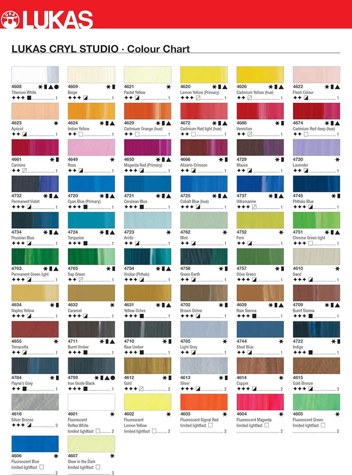 LUKAS Cryl Studio Acrylfarben-Set 6 x 75 ml 75 ml (6er Pack), 75 ml (6er Pack)