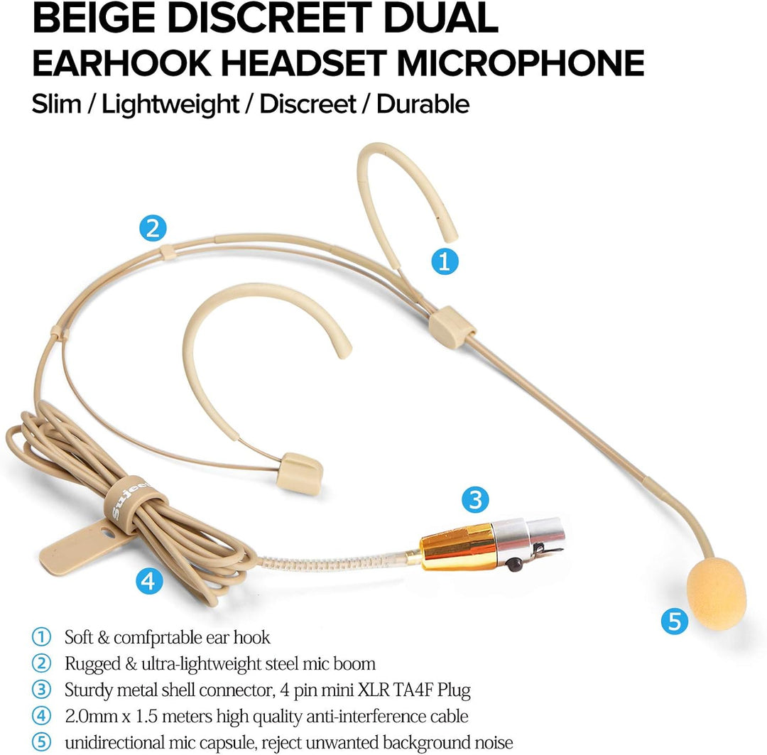 Sujeetec Headset Mikrofon Stirnband mic für Shure kabellos Bodypack Transmitter Taschensender - Idea