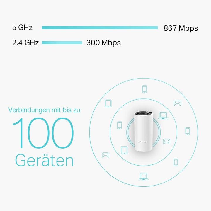 TP-Link Deco M4 Mesh WLAN Set (3er Pack), AC1200 Dual Band Router & Repeater, 2x Gigabit Ports für j