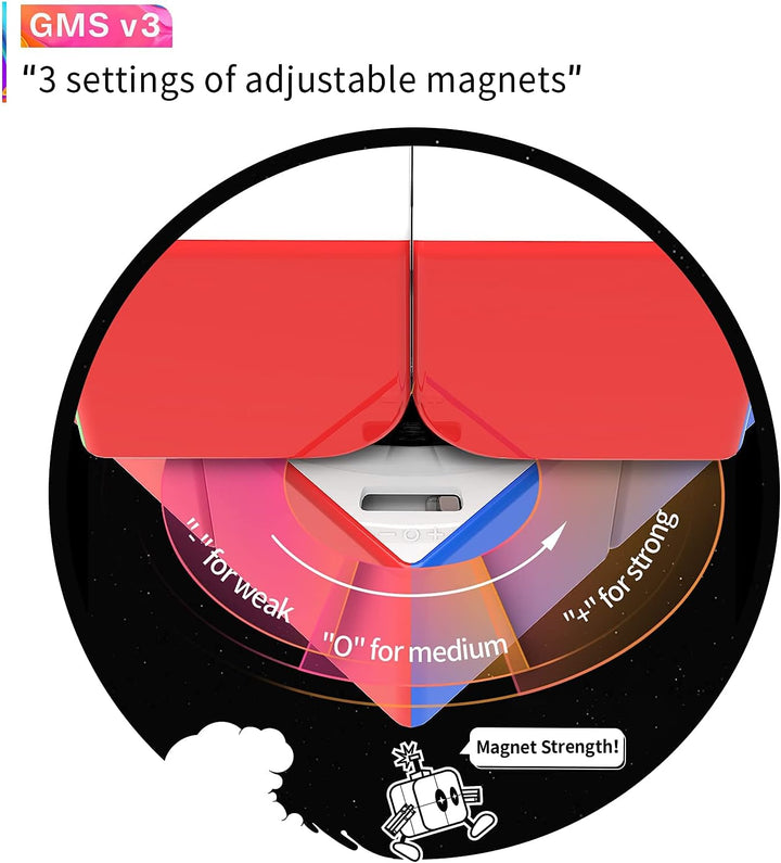 GAN 251 M Pro, 2x2 Magnetischer Speedcube stickerlos 251 Mini Cube 63 Magnete Puzzle Spielzeug für A