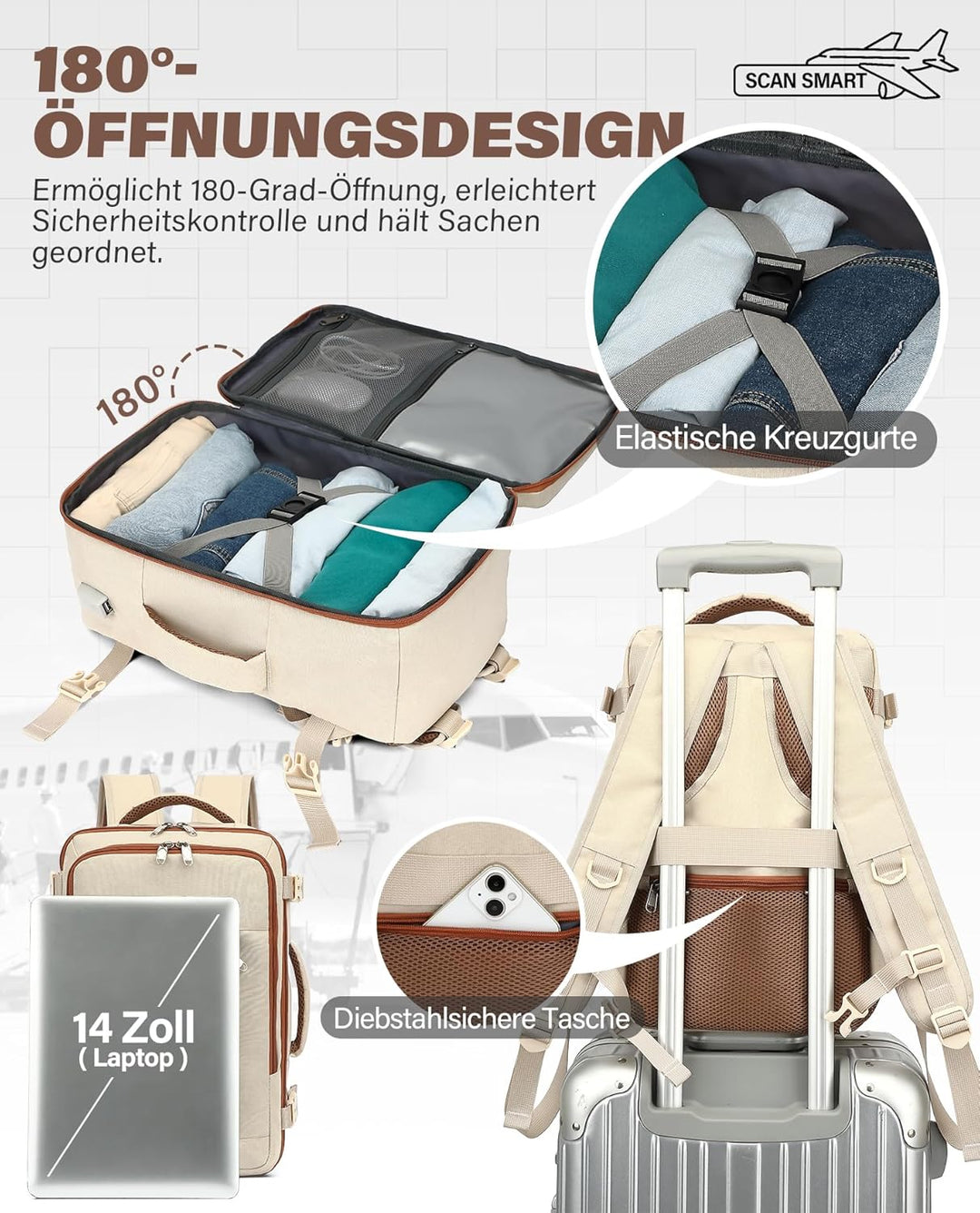 VANKEV für Ryanair Handgepäck 40x20x25 Laptop Rucksack Reiserucksack Klein Handgepäck Tasche Rucksac