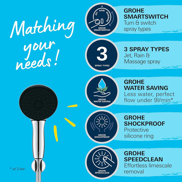 Grohe Vitalio 110 Wandhalterset wassersparend-8l pro Min (3 Strahlarten, Standardanschluss, mit 175c