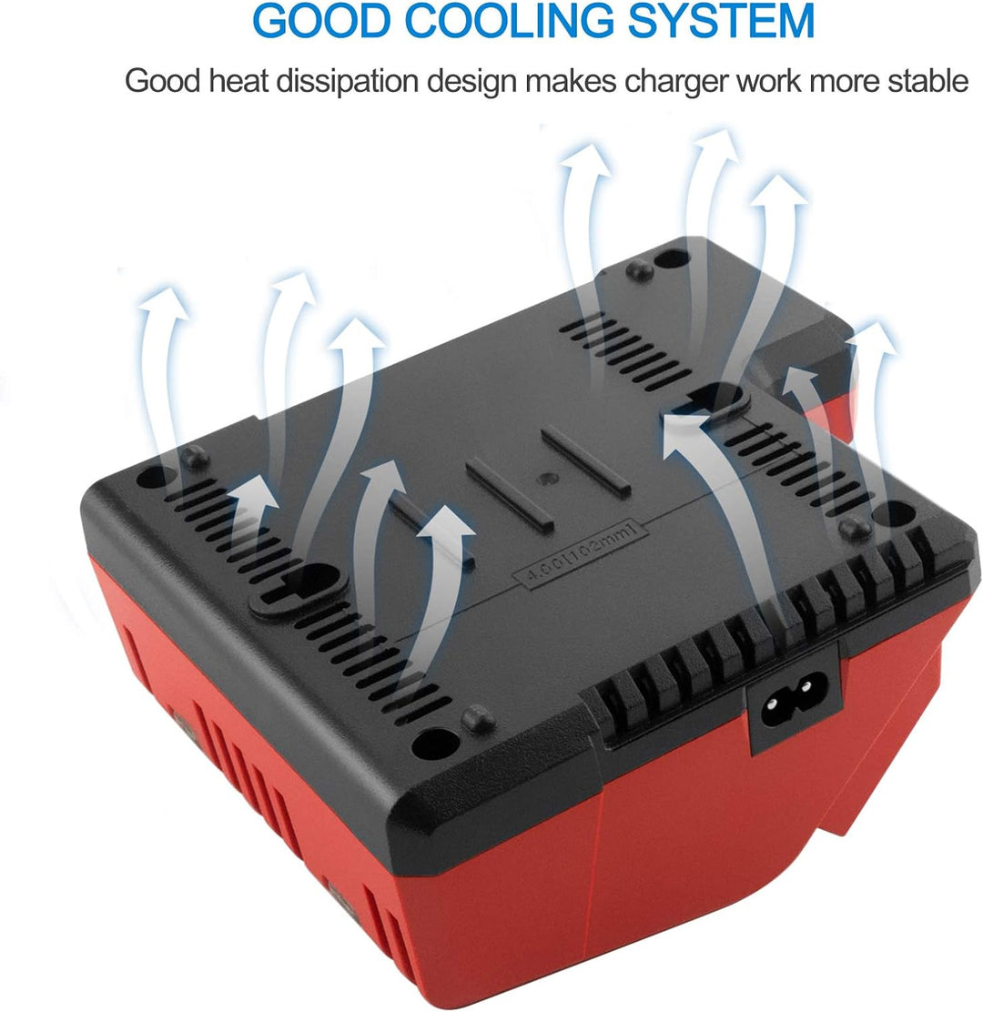 GOOALITY 3A 12V - 18V Ersatz Ladegerät für Milwaukee 12V-18V Akku M12 M18 48-59-1812 48-11-2420 48-1