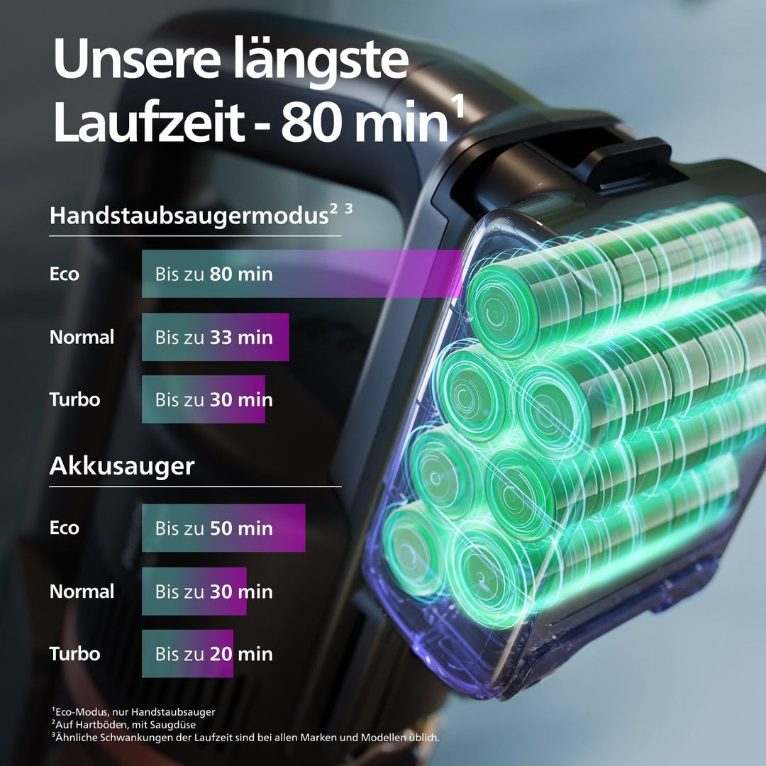 Philips Kabelloser Akku-Staubsauger 8000 Serie Aqua Plus, Staubsaugen und Wischen, PowerCyclone 12,