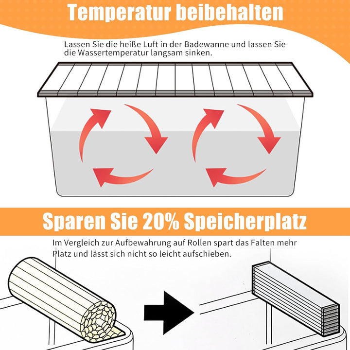 Badewanne Abdeckung, Anti-Staub Faltbare PVC Platte Faltbarer Badewannenabdeckung, Weiss wasserdicht