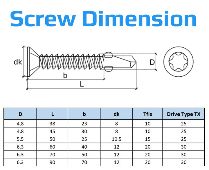 6.3mm Metallschrauben Selbstschneidende Torx-Flachkopf-Bohrschrauben (Packung mit 100) für den Ausse