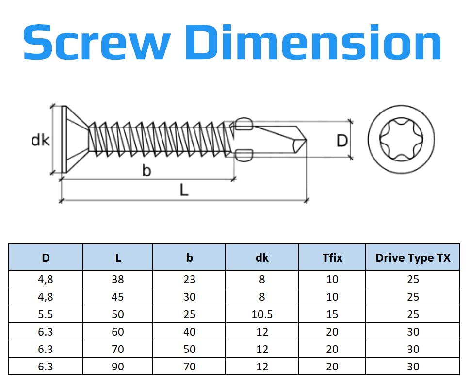 6.3mm Metallschrauben Selbstschneidende Torx-Flachkopf-Bohrschrauben (Packung mit 200) für den Ausse