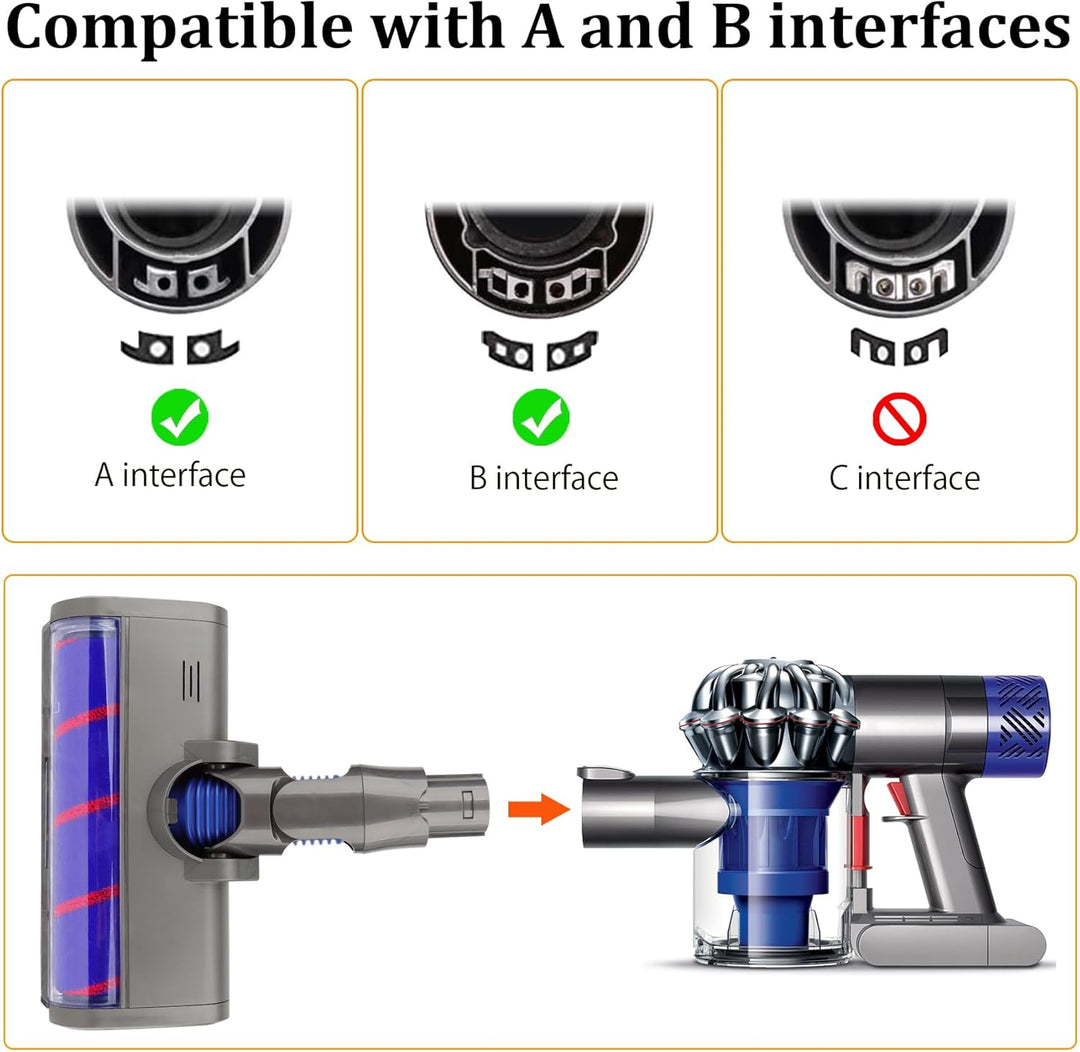 Ersatz Soft Roller Reinigungskopf mit Weicher Walze für Dyson V6 Animal, V6 Fluffy, DC58, DC59, DC61