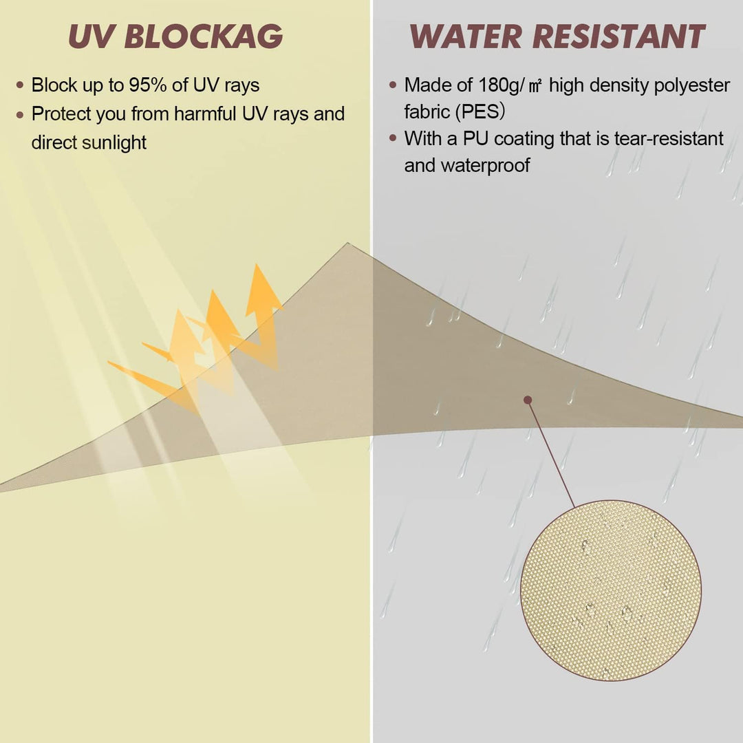 PHYLES Sonnensegel Dreieck Wasserdicht 3x3x3m, Sonnenschutz UV Schutz Windschutz Segel für Balkon Ga