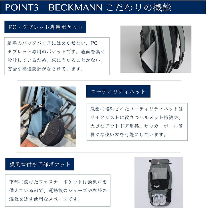 BECKMANN Street Light Backpack 22L Grey