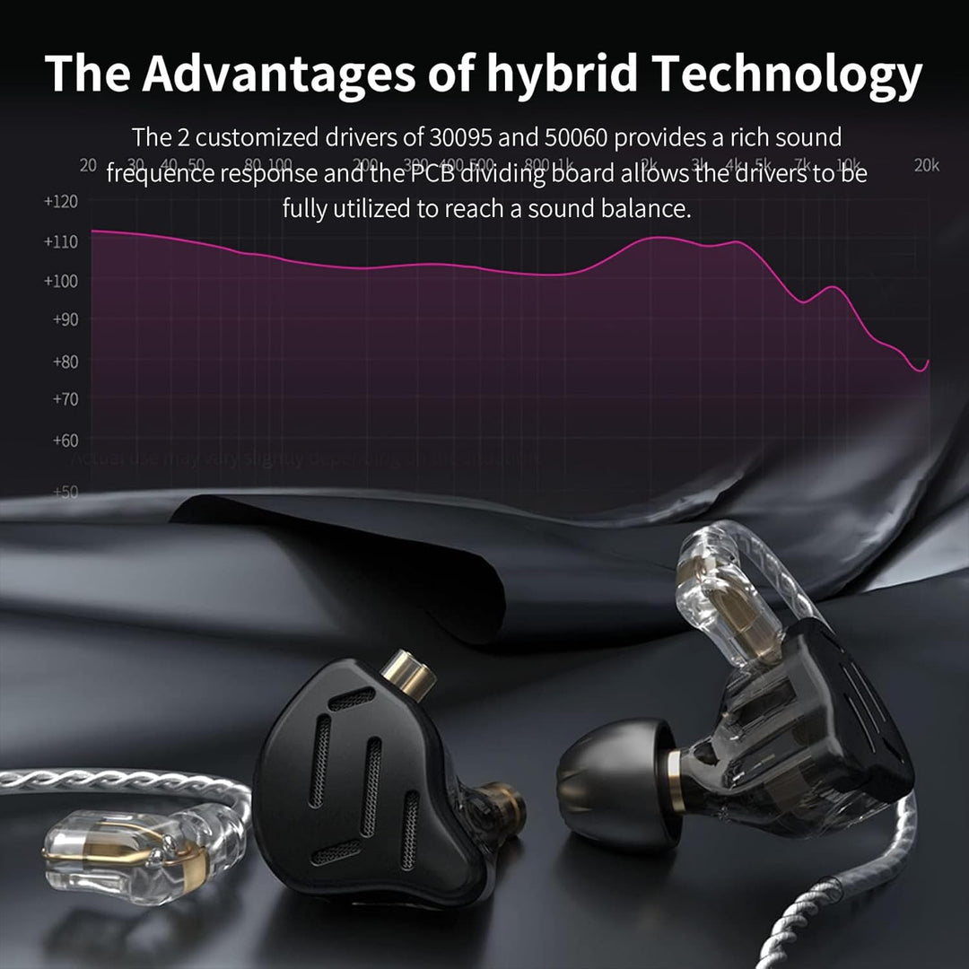 Kinboofi KZ ZS10 Pro IEM in Ear Monitor, 4BA 1DD KZ Kopfhörer Multi Driver in Ear Kopfhörer IEM, KZ
