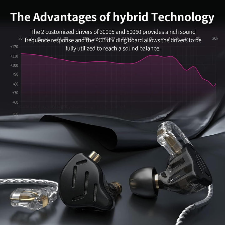 Kinboofi KZ ZS10 Pro IEM in Ear Monitor, 4BA 1DD KZ Kopfhörer Multi Driver in Ear Kopfhörer IEM, KZ