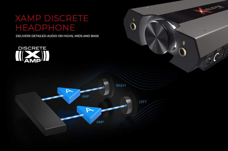 Sound BlasterX G6 7.1 HD externe Gaming-DAC- und USB-Soundkarte mit Xamp-Kopfhörerverstärker kompati