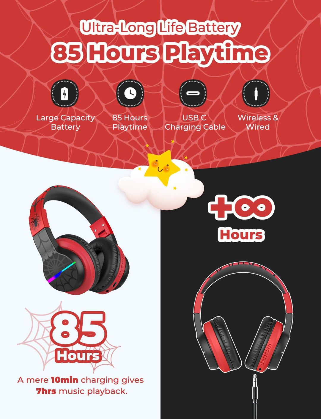 iClever Bluetooth Kinder Kopfhörer, Farbige LED-Leuchten, Kinderkopfhörer Over-Ear mit 74/85dBA Laut