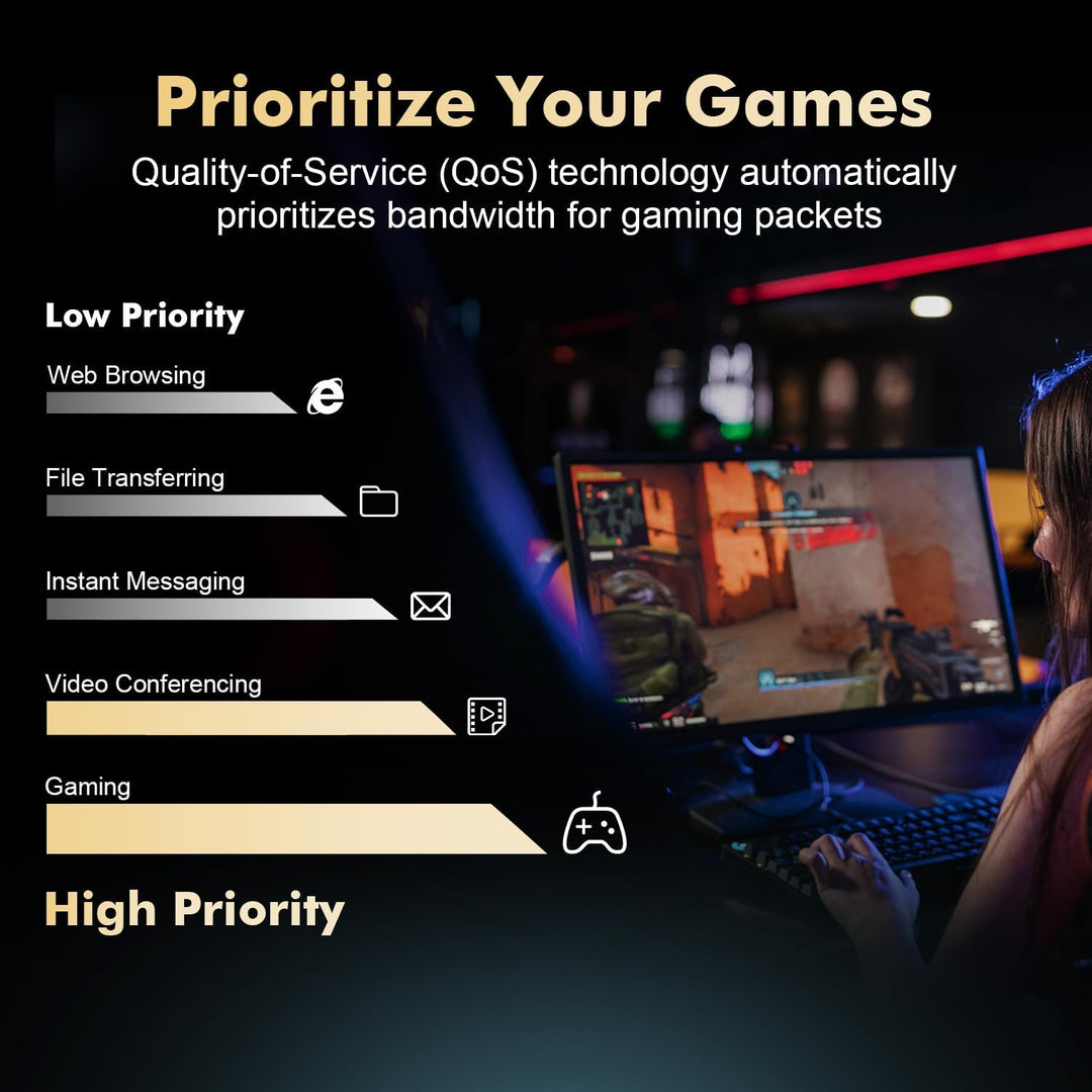 Binardat 2 Ports 2.5G PCIe Netzwerk Adapter, RTL8125B LAN Controller 2500/1000/100Mbps Ethernet RJ45