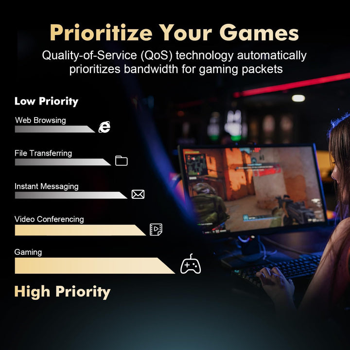 Binardat 4 Ports 2.5G PCIe Netzwerk Adapter, RTL8125B LAN Controller, 2500/1000/100Mbps RJ45 Etherne