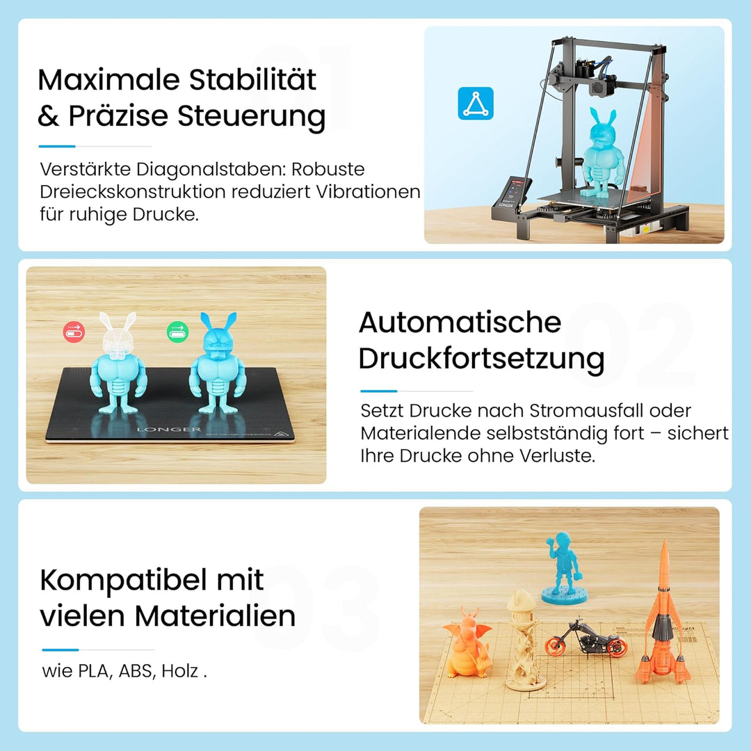 LONGER 3D Drucker LK5 Pro, Grosse Druckgrösse 30X30X40CM, 3D Printer mit 4,3 Zoll Touchscreen, Open