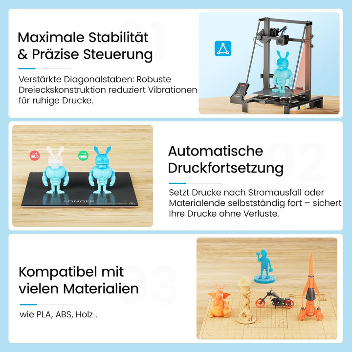 LONGER 3D Drucker LK5 Pro, Grosse Druckgrösse 30X30X40CM, 3D Printer mit 4,3 Zoll Touchscreen, Open