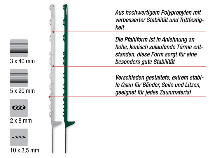 Weidezaunpfähle 115 cm, 10er Pack, grün, Kunststoff Weidepfähle, Pfahl für Weidezaun, 11 Ösen, lange
