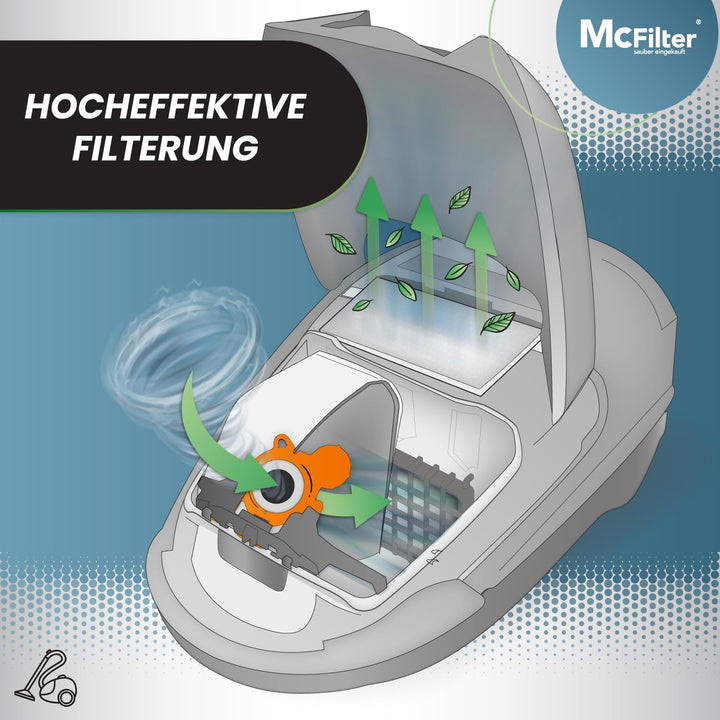 McFilter | 20 Staubsaugerbeutel als Alternative für Swirl M50 | geeignet für Miele | M 50 | 5-lagige