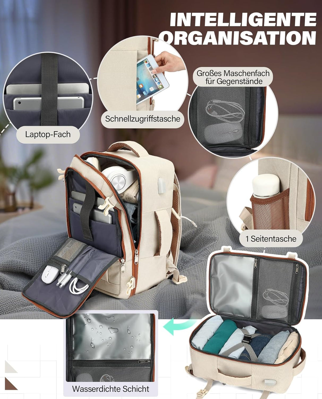 VANKEV für Ryanair Handgepäck 40x20x25 Laptop Rucksack Reiserucksack Klein Handgepäck Tasche Rucksac